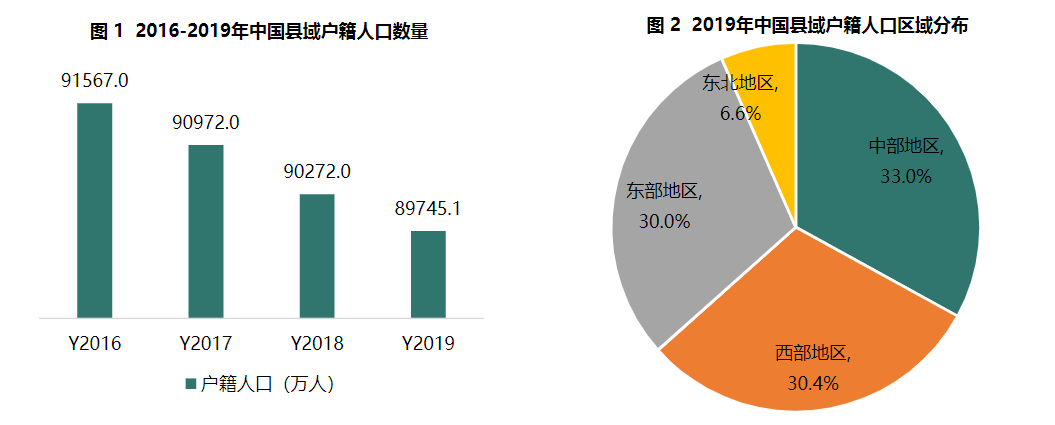 郡县治，天下安